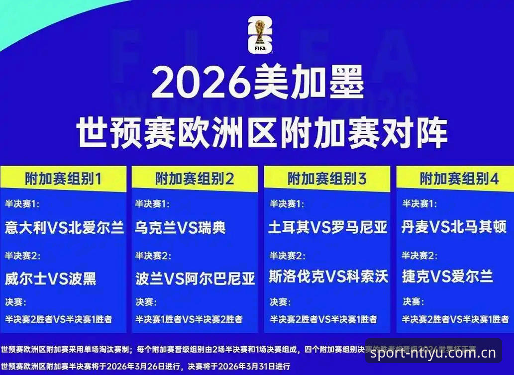 2026世界杯观赛困境详解：中东战事与签证壁垒如何影响球迷热情
